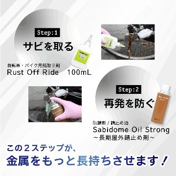 Rust Off Ride 防錆セットの画像