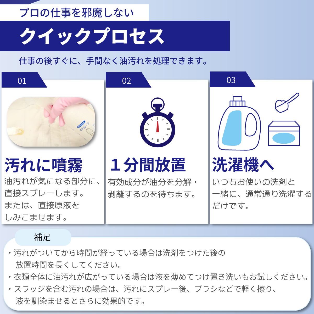 [ 作業着用洗剤 ]オチルーラ 作業着用 5Lの画像