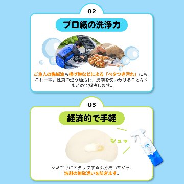 【送料無料】 [作業着用洗剤]　オチルーラ 作業着用 大容量2.8Lの画像