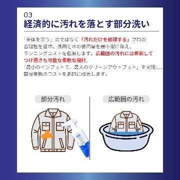 [ 作業着用洗剤 ]オチルーラ 作業着用 18Lの画像