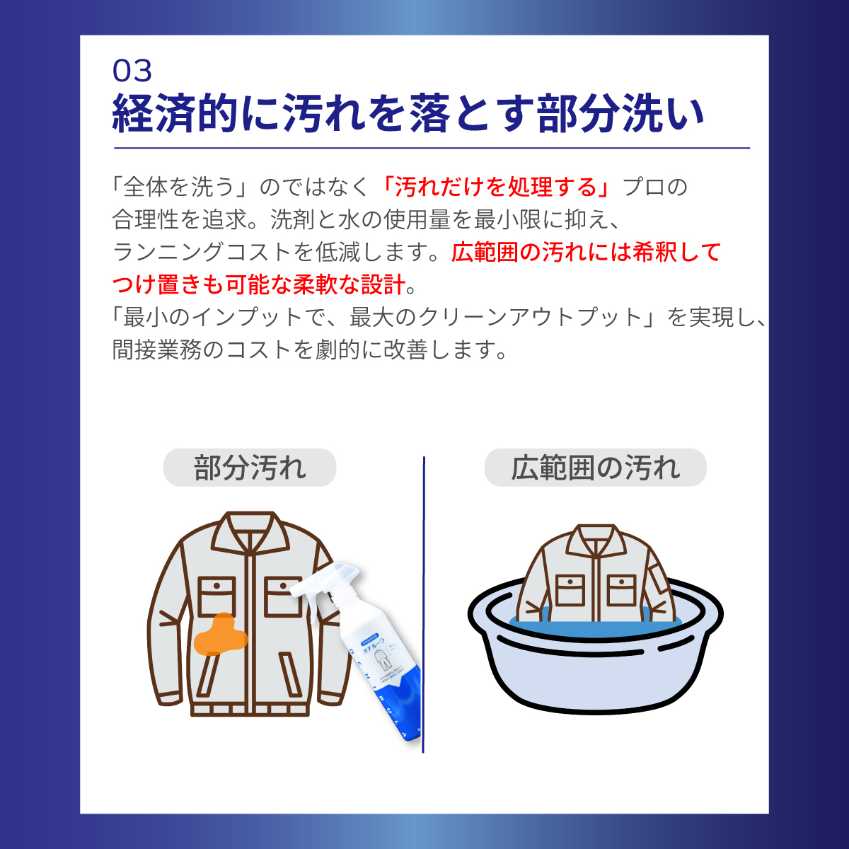 [ 作業着用洗剤 ]オチルーラ 作業着用 18L+空ボトルの画像