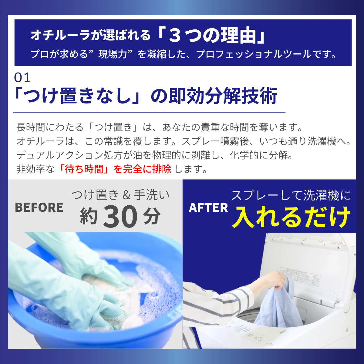 [ 作業着用洗剤 ]オチルーラ 作業着用 18L+空ボトルの画像