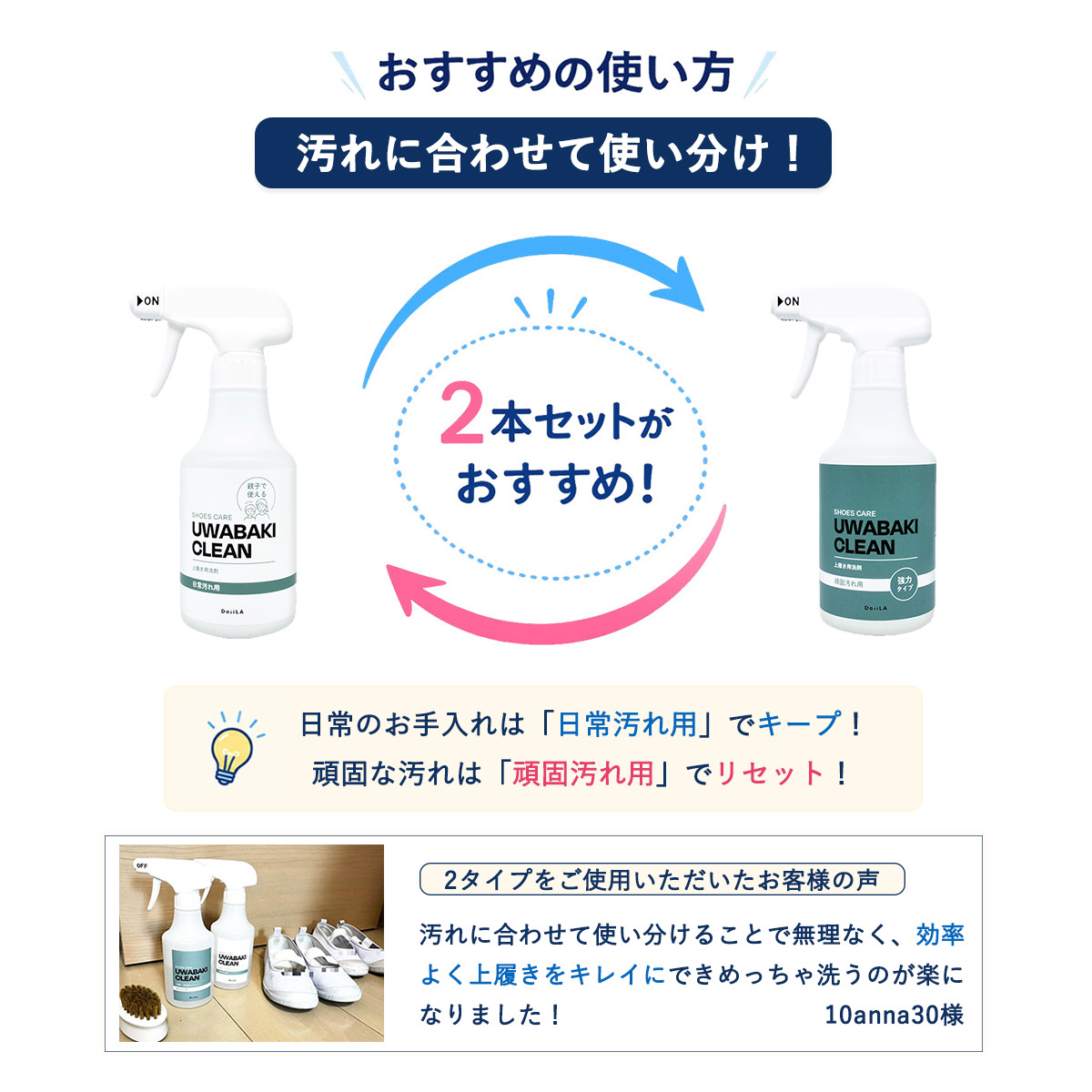 ［上履き用洗剤］SHOES CARE UWABAKI CLEAN 日常汚れ用 / 頑固汚れ用 290mLの画像