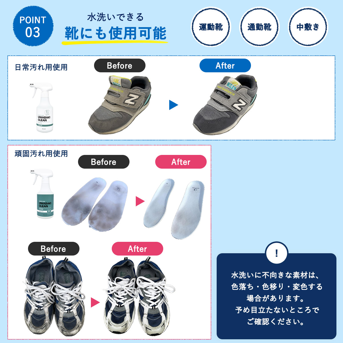 ［上履き用洗剤］SHOES CARE UWABAKI CLEAN 日常汚れ用 / 頑固汚れ用 290mLの画像