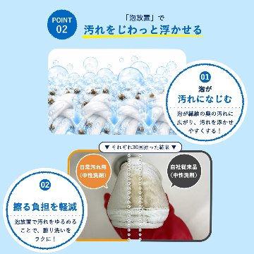 ［上履き用洗剤］SHOES CARE UWABAKI CLEAN 日常汚れ用 / 頑固汚れ用 290mLの画像