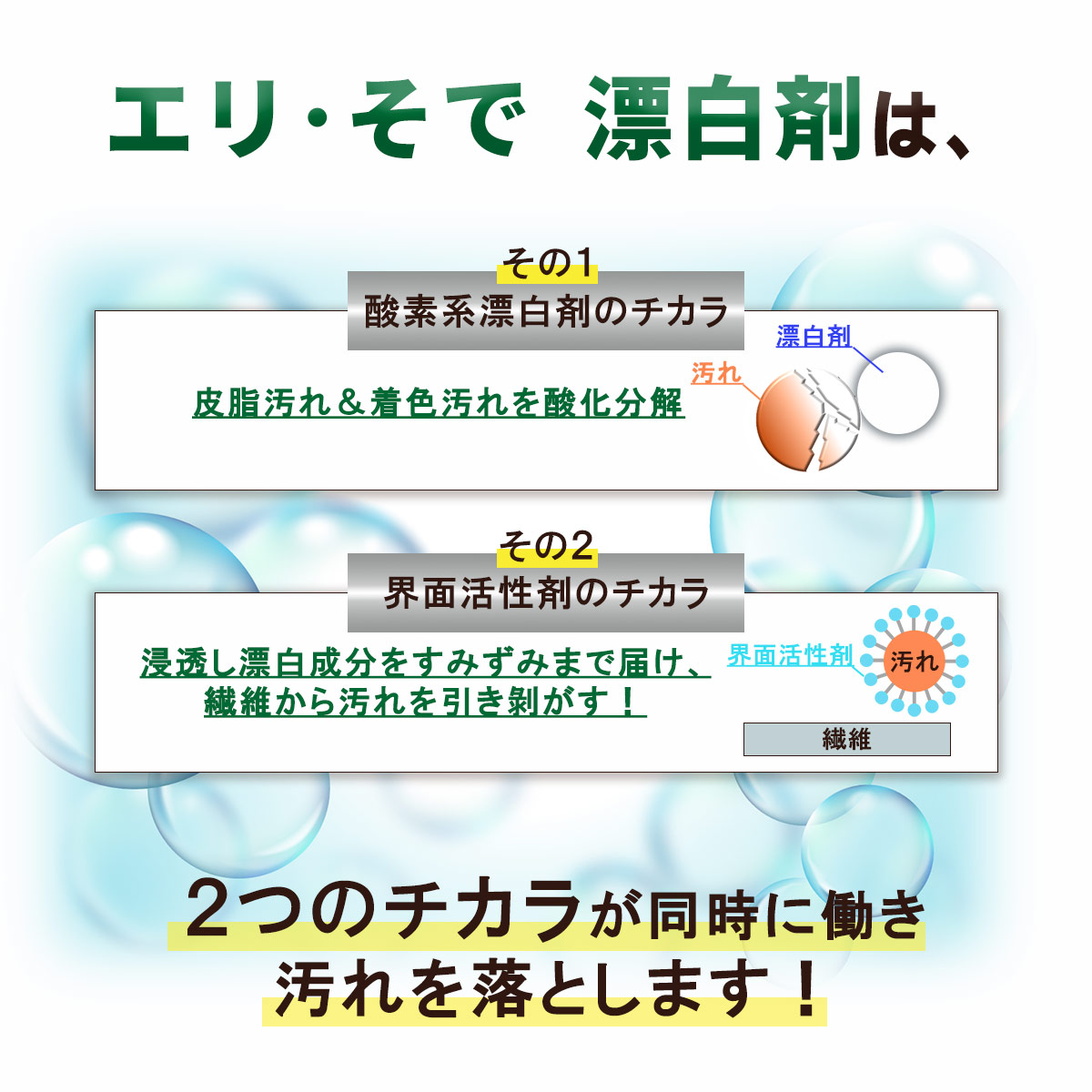  [衣料用漂白剤] [大容量] エリ･そで 漂白剤 300mLの画像