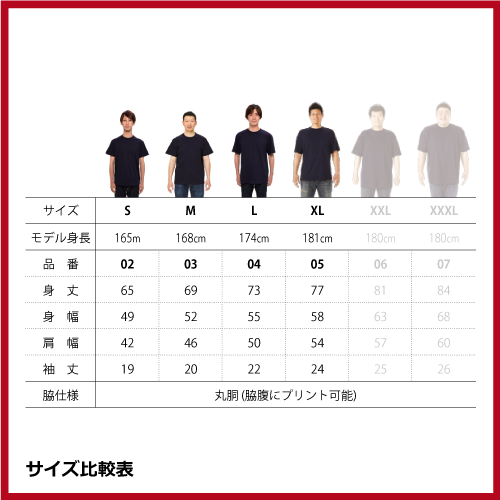5.6oz ハイクオリティー Tシャツ（S～XL）ホワイト画像