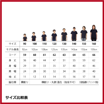 5.6oz ハイクオリティー Tシャツ（90～160）画像