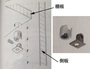 ナチュラルインテリア　オンリーワン　キッチン収納　オーダー家具 　壁面収納 　収納術 　整理整頓　40代の暮らし　パイン　組み立て家具の画像