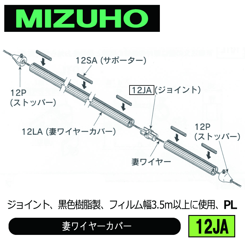 みづほ [ 12JA ] 妻ワイヤーカバージョイント ジョイント、黒色樹脂製、フィルム幅3.5ｍ以上に使用、PL の画像