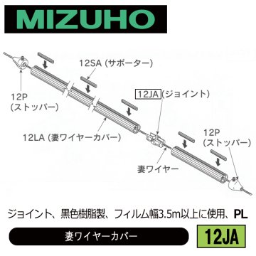 みづほ [ 12JA ] 妻ワイヤーカバージョイント ジョイント、黒色樹脂製、フィルム幅3.5ｍ以上に使用、PL の画像