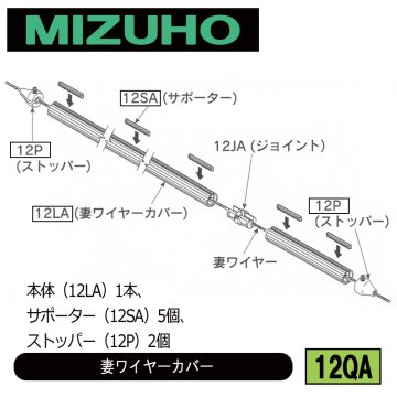 みづほ [ 12QA ] 妻ワイヤーカバーセット（1本） 本体（12LA）1本、サポーター（12SA）5個、ストッパー（12P）2個 の画像
