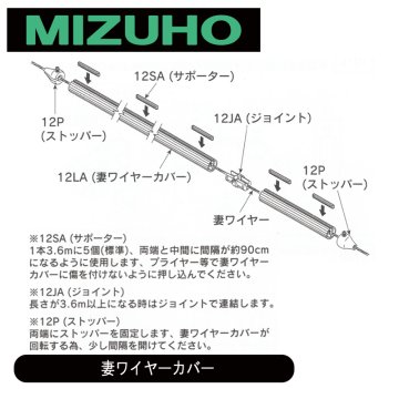 みづほ [ 12SA ] 妻ワイヤーカバーサポーター サポーター、黒色樹脂製、PL の画像