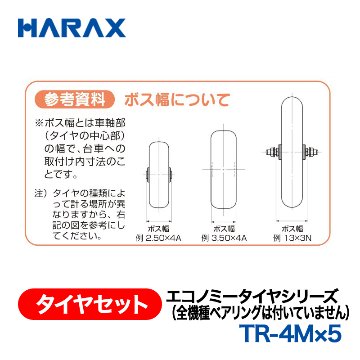 HARAX（ハラックス） タイヤセット TR-4Mx5  エコノミータイヤシリーズ（全機種ベアリングは付いていません）の画像