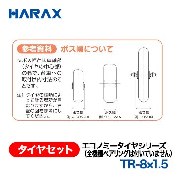 HARAX（ハラックス） タイヤセット TR-8x1.5  エコノミータイヤシリーズ（全機種ベアリングは付いていません）の画像