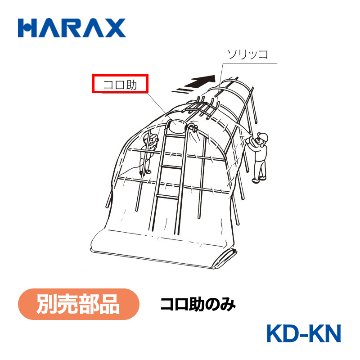 HARAX（ハラックス） コロ助のみ KD-KN  コロ助のみの画像