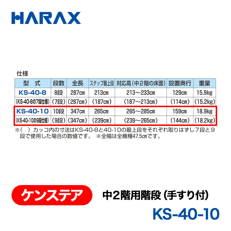 HARAX（ハラックス） ケンステア KS-40-10  中２階用階段（手すり付） 段数10段の画像