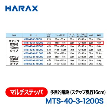 HARAX（ハラックス） マルチステッパ MTS-40-3-1200S  多目的階段（ステップ奥行16cm） ステップ有効幅40cmタイプ ステップ段数３段の画像