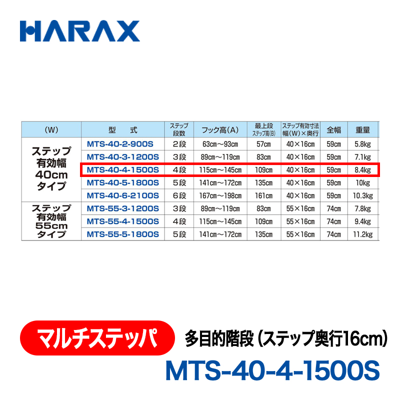 HARAX（ハラックス） マルチステッパ MTS-40-4-1500S  多目的階段（ステップ奥行16cm） ステップ有効幅40cmタイプ ステップ段数４段の画像