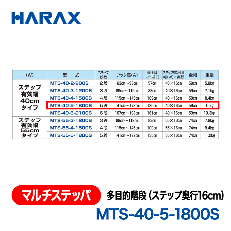 HARAX（ハラックス） マルチステッパ MTS-40-5-1800S  多目的階段（ステップ奥行16cm） ステップ有効幅40cmタイプ ステップ段数５段の画像