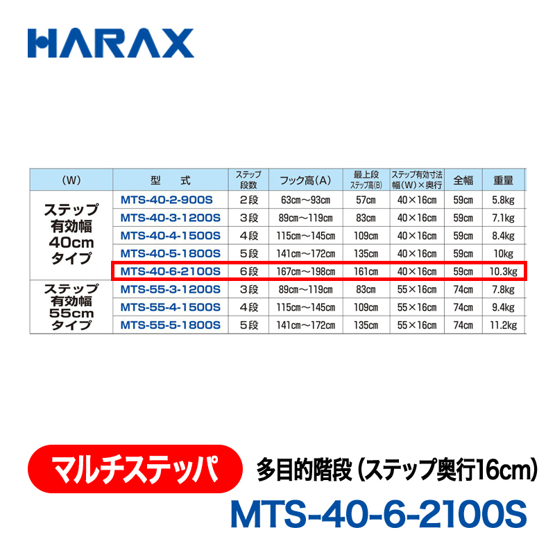 HARAX（ハラックス） マルチステッパ MTS-40-6-2100S  多目的階段（ステップ奥行16cm） ステップ有効幅40cmタイプ ステップ段数６段の画像