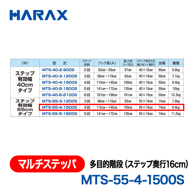 HARAX（ハラックス） マルチステッパ MTS-55-4-1500S  多目的階段（ステップ奥行16cm） ステップ有効幅55cmタイプ ステップ段数４段の画像