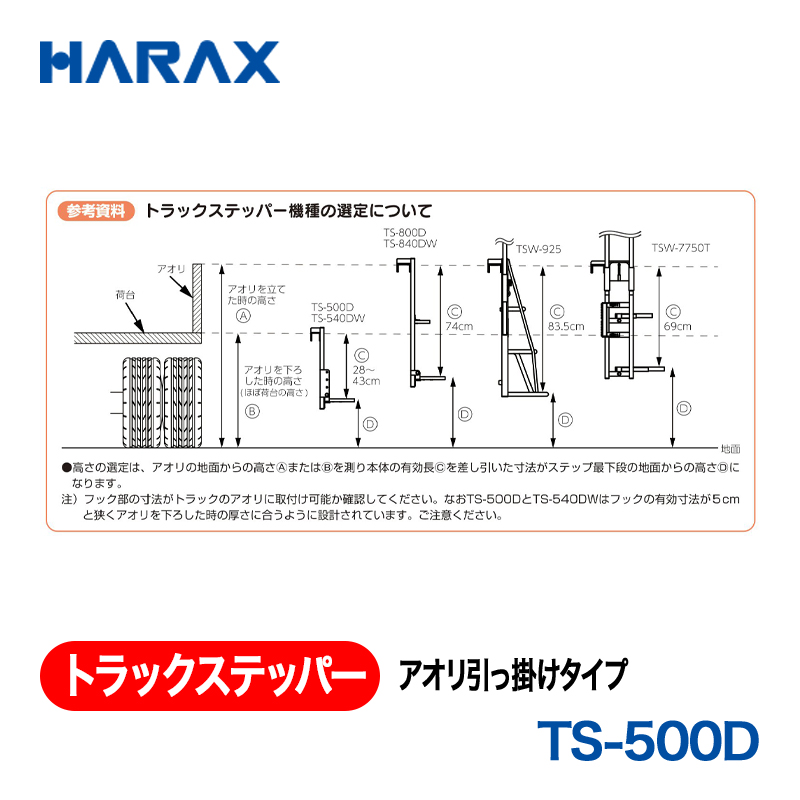 HARAX（ハラックス） トラックステッパー TS-500D  アオリ引っ掛けタイプ ステップ幅：20cm　ステップ１段　ステップ高さ調節可 折り畳み式の画像