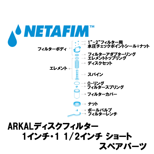 NETAFIM(ネタフィム) 1”& 1 1/2”ショート 140メッシュ エレメント 黒 (13)画像