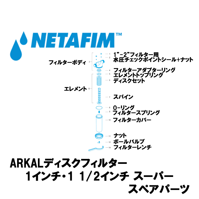 NETAFIM(ネタフィム) 1”& 1 1/2”ショート＆スーパー フィルターレンチ (14)の画像