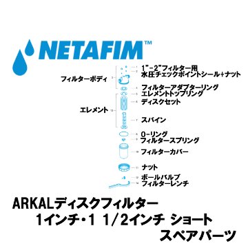 NETAFIM(ネタフィム) 1”& 1 1/2”ショート＆スーパー フィルターレンチ (14)画像