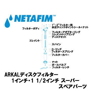 NETAFIM(ネタフィム) 1”& 1 1/2”スーパー 80メッシュ ディスクセット 黄 (6)画像