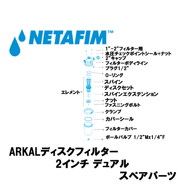 NETAFIM(ネタフィム) 2”デュアル 120メッシュ ディスクセット 赤 (8)画像