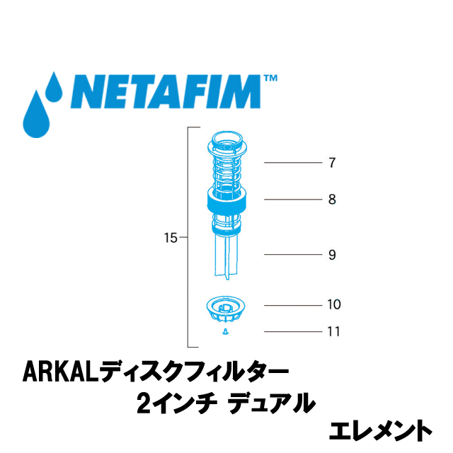 NETAFIM(ネタフィム) 2”デュアル 140メッシュ エレメント 黒 (15)画像