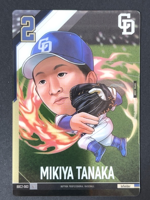 田中幹也 N BDC2-D03 <プロ野球デフォルメカードコレクション>の画像