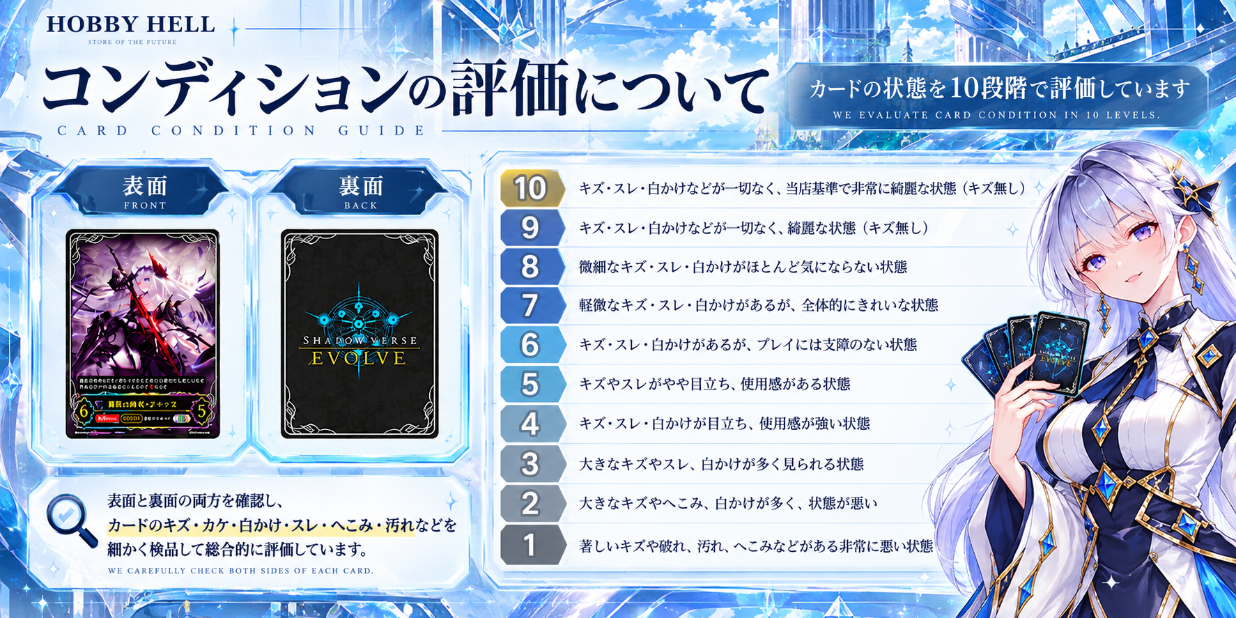 商品のコンディション評価基準