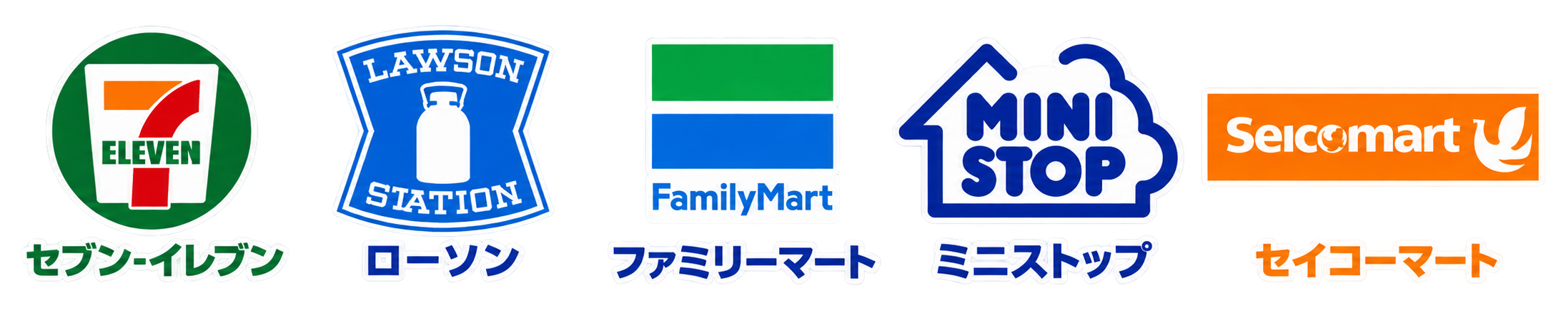 コンビニ決済