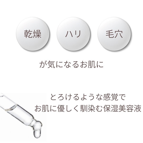 ★年齢肌にピッタリの濃密美容液【α-美容液】 30ml（プランドゥシー・メディカル）の画像