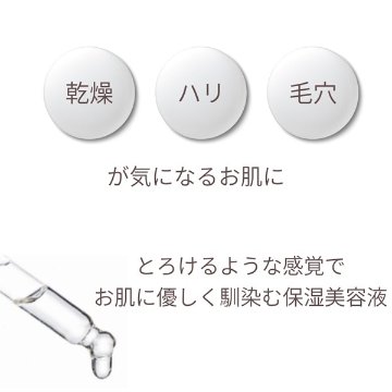 ★年齢肌にピッタリの濃密美容液【α-美容液】 30ml（プランドゥシー・メディカル）の画像