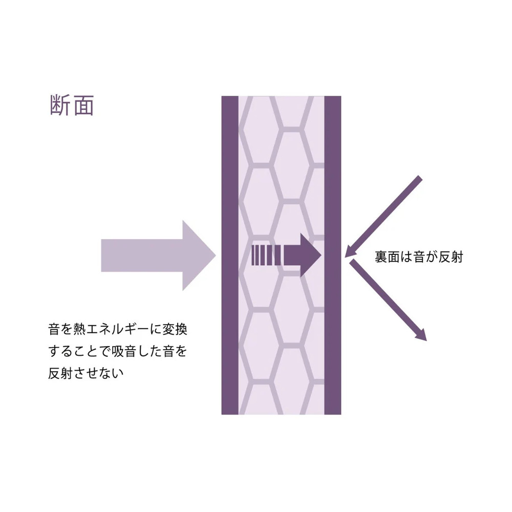 SHIZUKA Stillness Panel 脚付き ブラック (500mm×500mm) B-500-1の画像