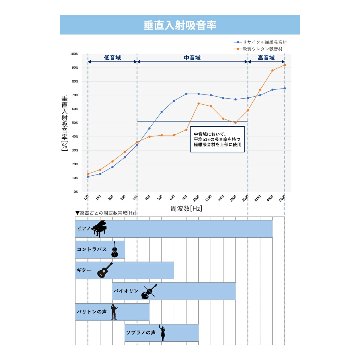 林製作所 オーディオルームパネル GP-04【4枚セット】 吸音 パーティション 【沖縄・離島配送不可】【組み立て式】【メーカー直送品】の画像