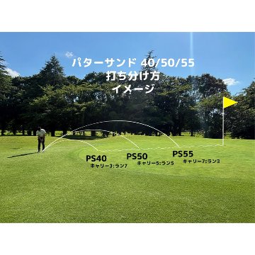 【展示品】Turfrider Puttersand 40　カスタム可能（ヘッドカバー付き）の画像