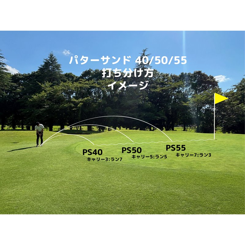 【展示品】Turfrider Puttersand 50　カスタム可能（ヘッドカバー付き）　の画像