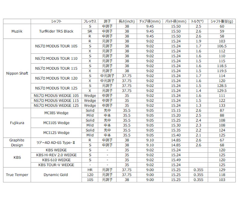 Xspire AL-FACE WEDGE 48°～58°, TypeG 56°/58°の画像