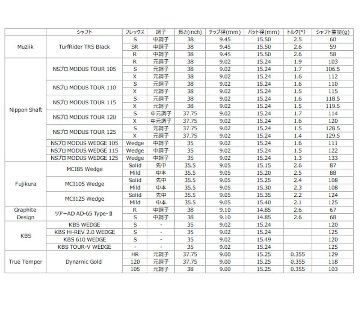 Xspire AL-FACE WEDGE 48°～58°, TypeG 56°/58°の画像