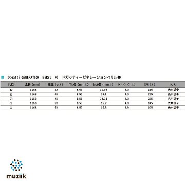 Black Xspire Driver 10.5 DAT メタリックブルー　【数量限定予約販売1月頃入荷予定】の画像