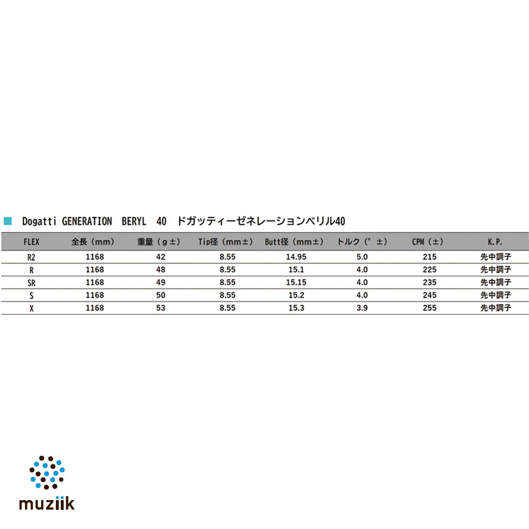 Black Xspire Driver 10.5 DAT メタリックグリーン【数量限定予約販売1月頃入荷予定】の画像