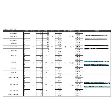 Black Xspire Driver 10.5 DAT メタリックグリーン【数量限定予約販売1月頃入荷予定】の画像