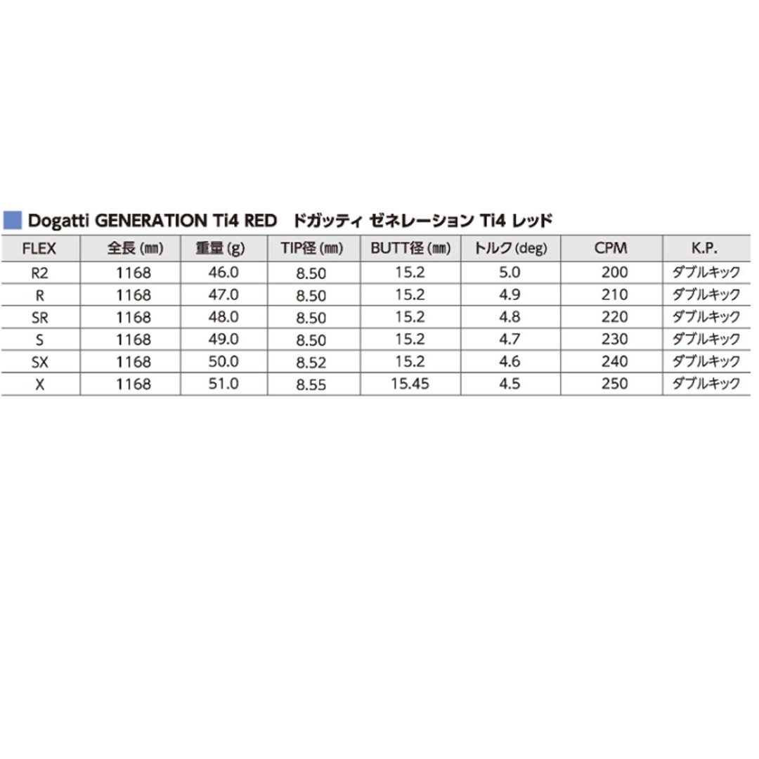 Black Xspire Driver 10.5　【Muziik純正品】の画像