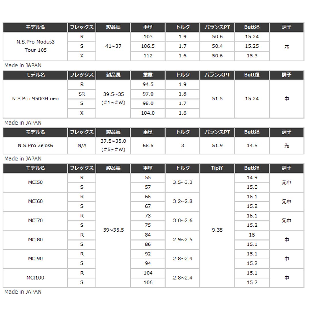 Xspire AL-FACE WEDGE 48°～58°, TypeG 56°/58°【Muziik純正品】の画像