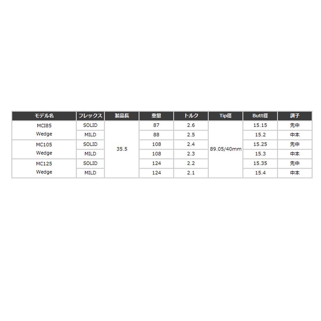 Xspire AL-FACE WEDGE 48°～58°, TypeG 56°/58°【Muziik純正品】の画像